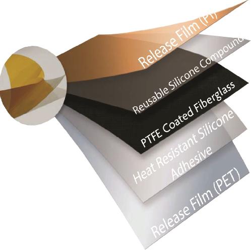 Double Sided Silicone Carrier Tape G20 | Tacsil,Tape,Double Tape