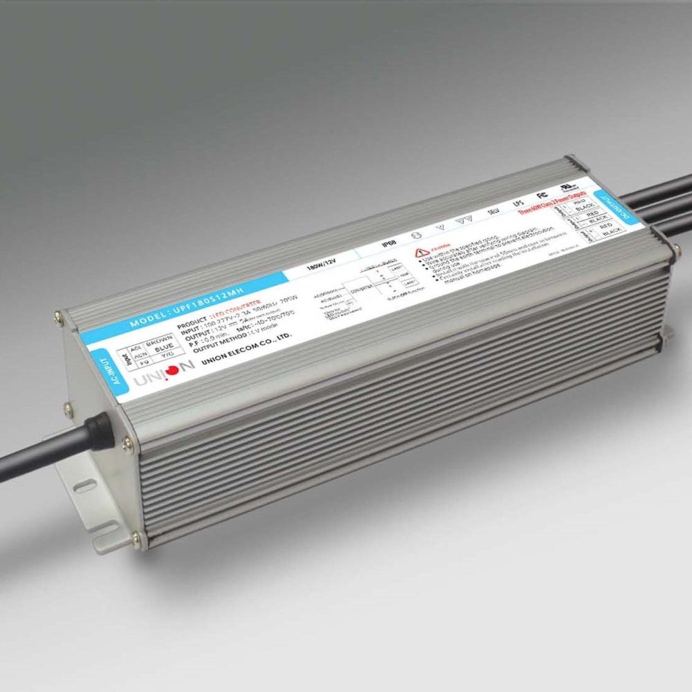 LED POWER SUPPLY