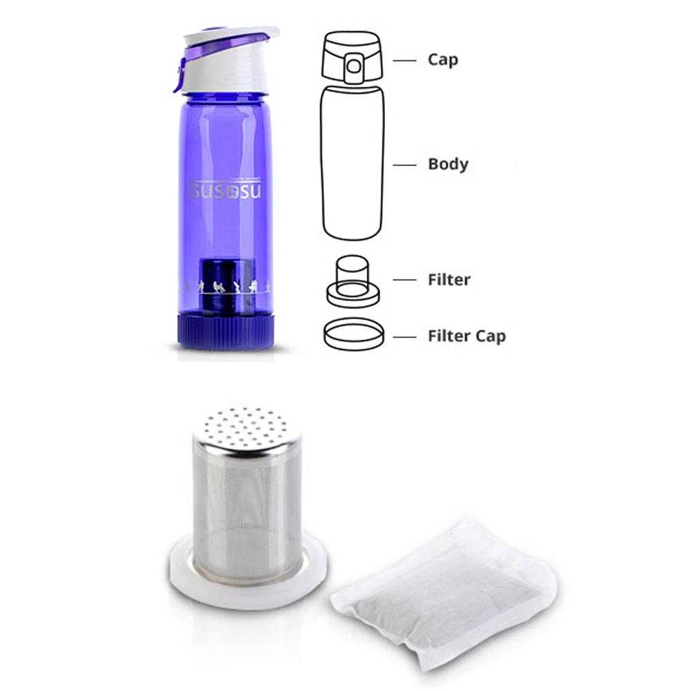 SUSOSU PORTABLE ALKALINE WATER MAKER BOTTLE - precious serpentine jade