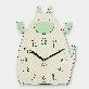 full image Hopeful Dragon non-ticking Silent Wall Clock