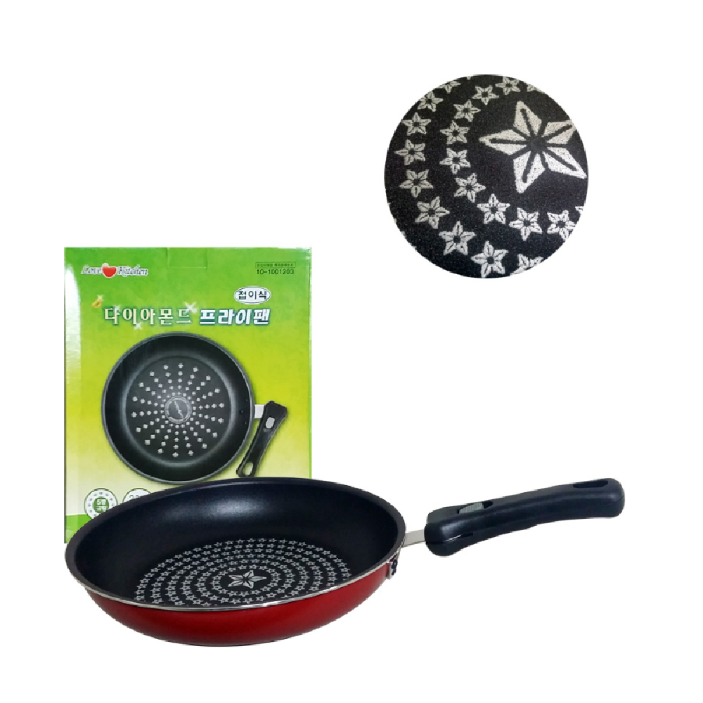 Frying pan