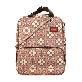 detail image1 Multi Diaper Bag Baby Nappy Backpack And Cross Bag 7 Types