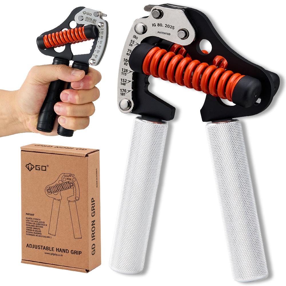 IRON GRIP 12LV Aluminum Grip