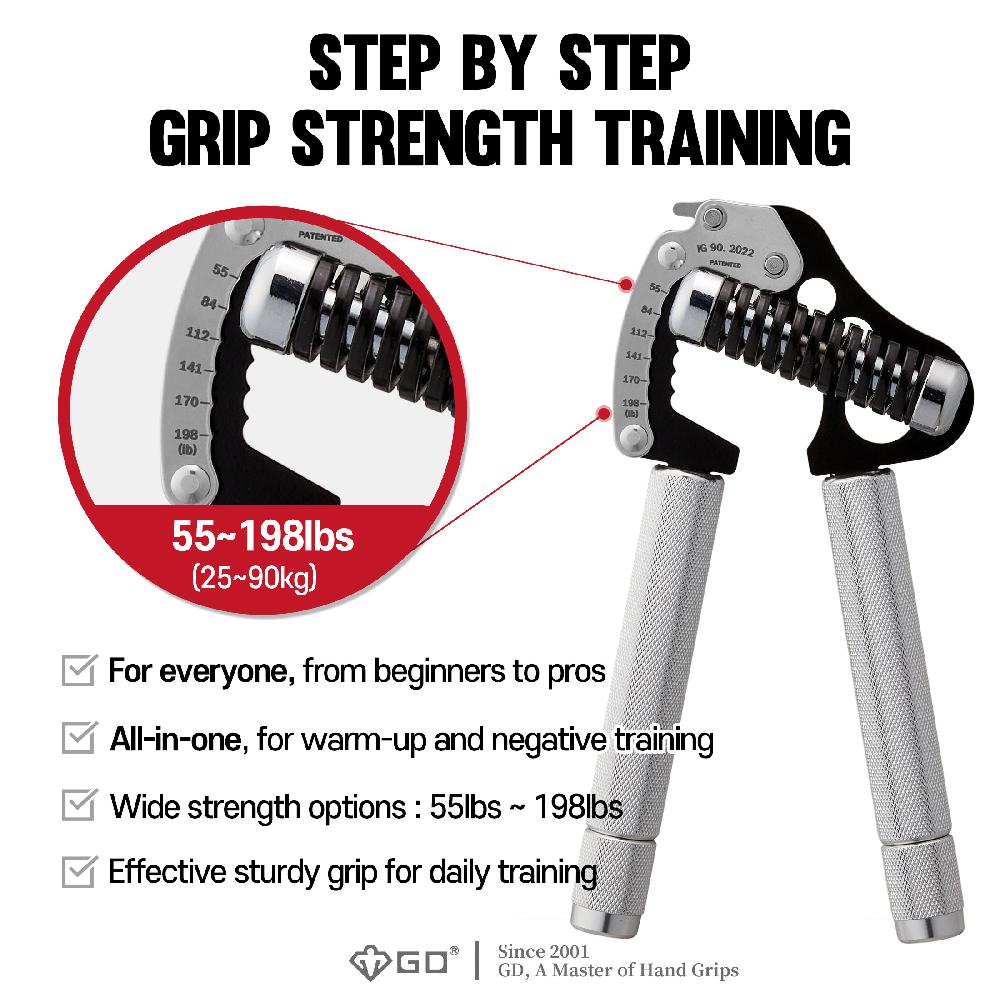 [GD] IRON GRIP EXT 90