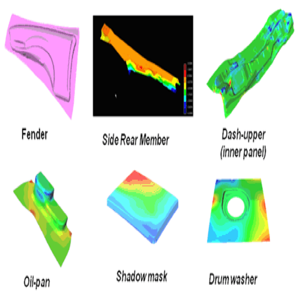 Sheet Metal Forming