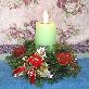 full image Electric wax candle