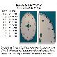 detail image2 Electroplated Dry Blade ( 