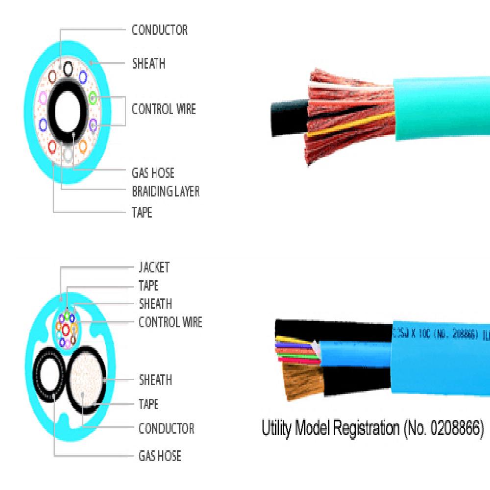 CO2 WELDING CONNECTION SINGLE CABLE