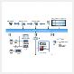 full image BECS (Building Energy Monitoring & Control System)