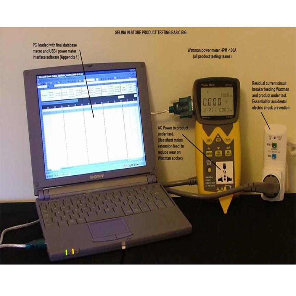 Wattman Power Meter