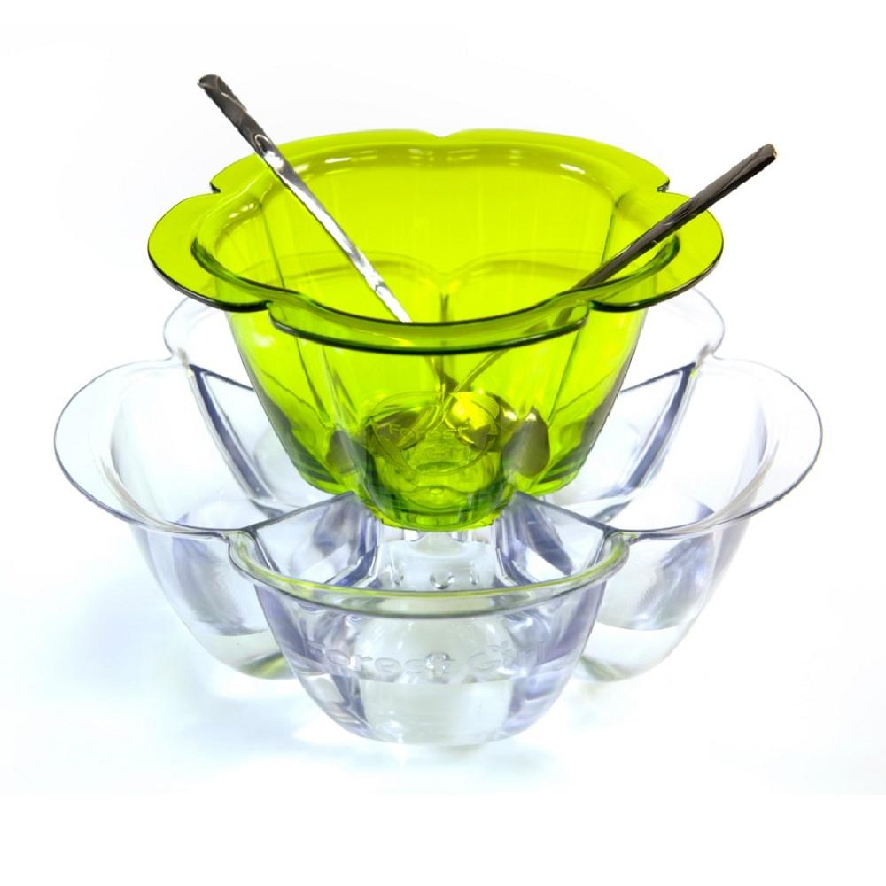 Multipot