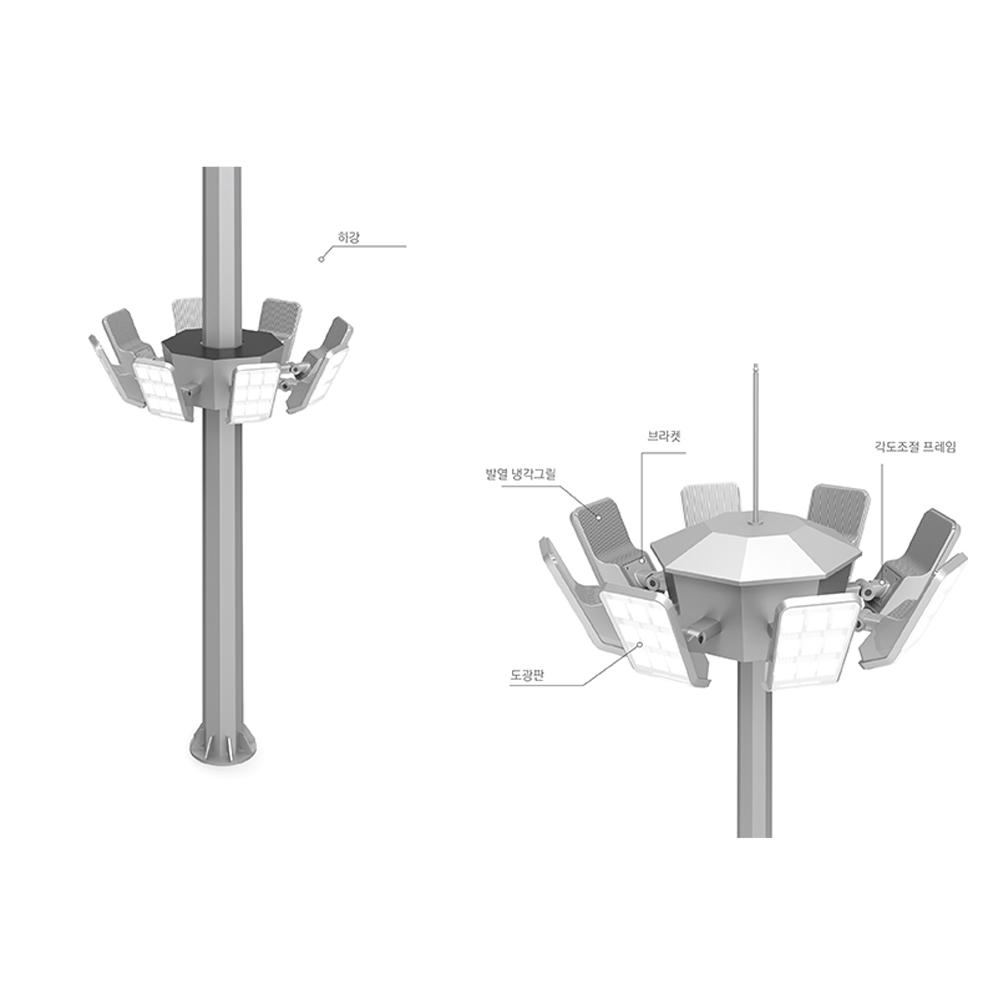 Artpole Lighting