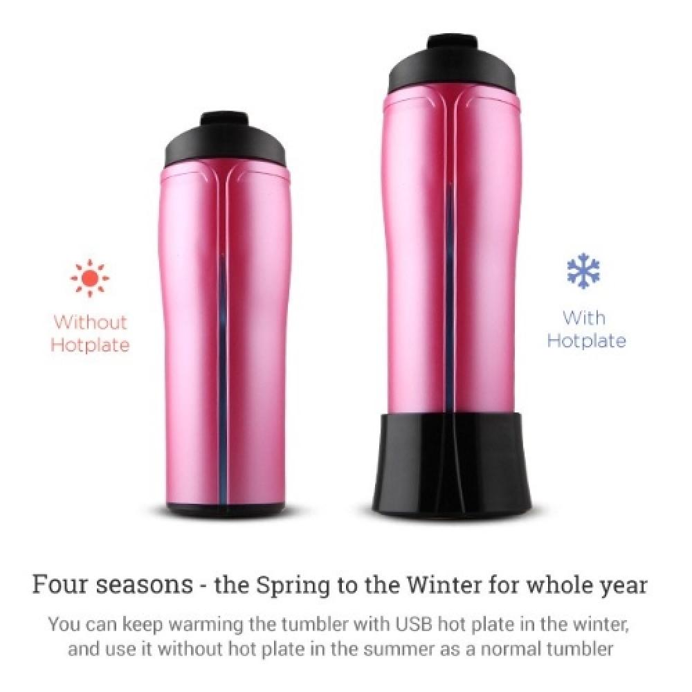 SWEET TUMBLER