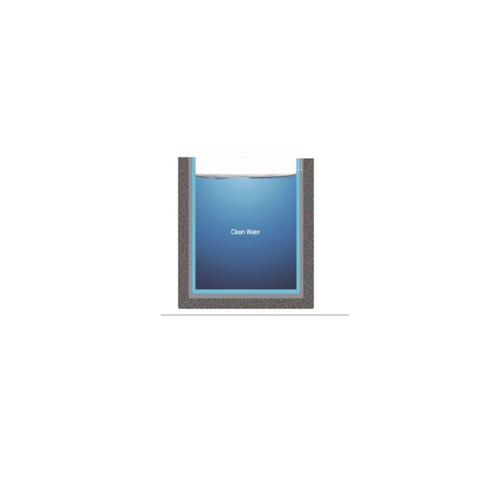 SPEP panel