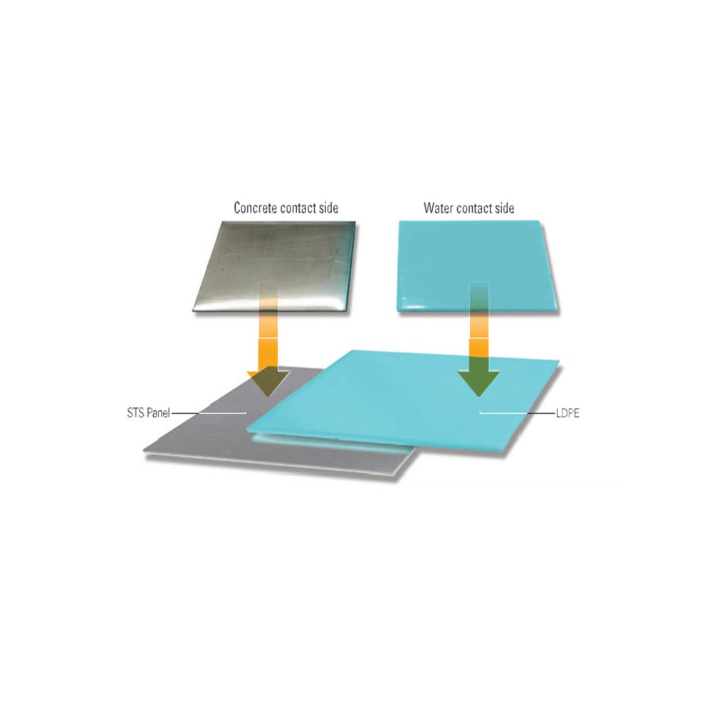 SPEP panel