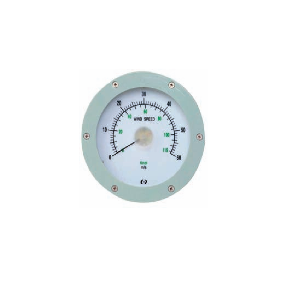 HERIANA TECH Indicator (AS-F, AD-F)