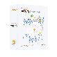 full image Smart-City Integrated Platform