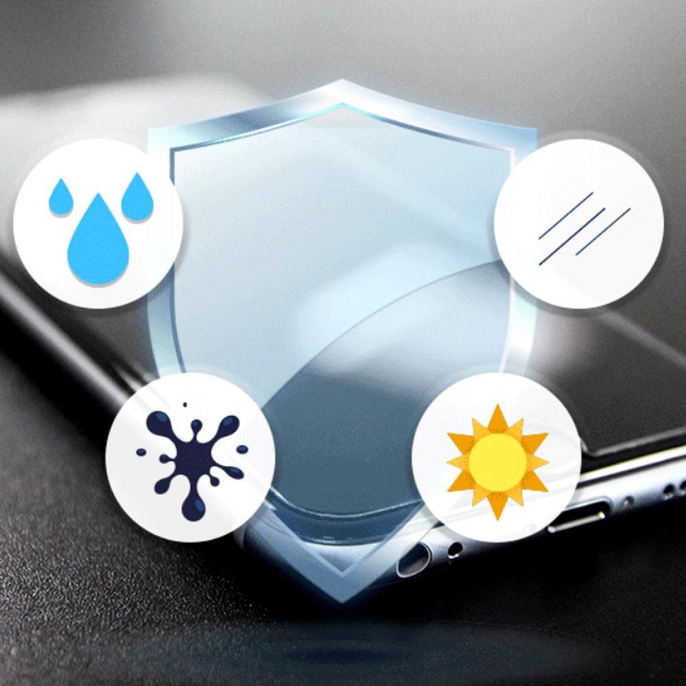 MC Lab Smart Shield