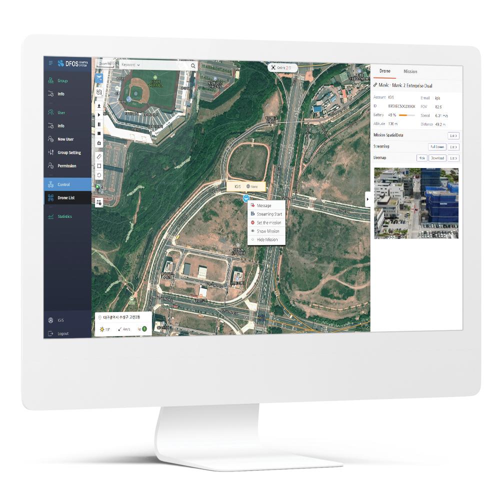 DFOS Control System