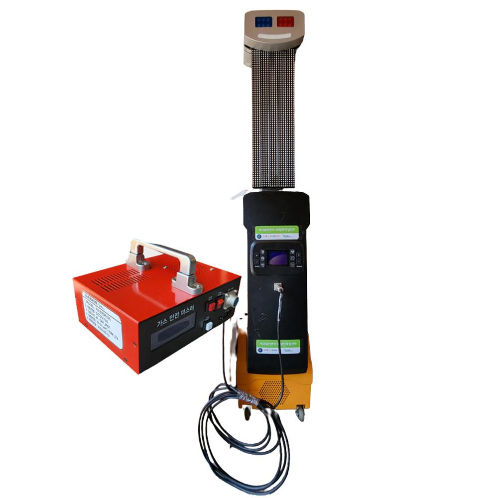 Smart Safety System