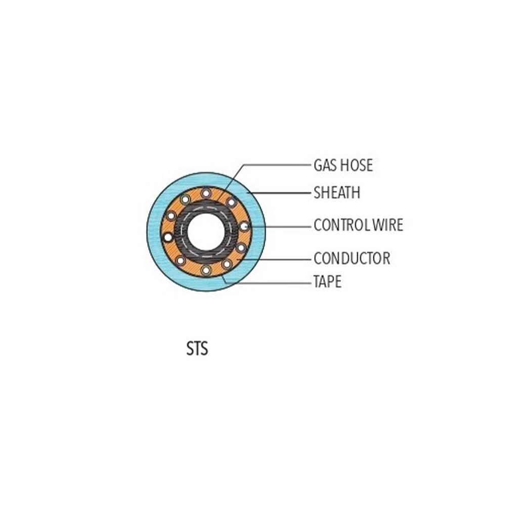 ILHUNG INTERMEDIATE CABLE