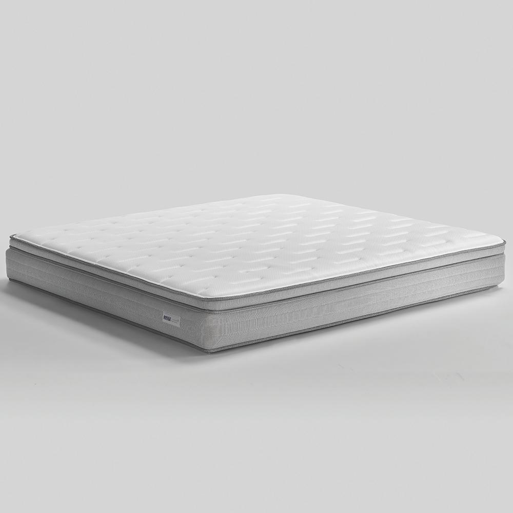 Flat Grid Plus