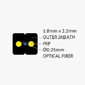 Drop Cable Cable(Flat)