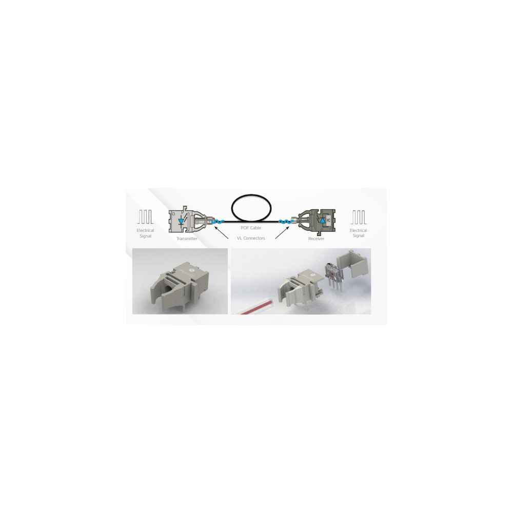 Fiber Optic Module (650nm)