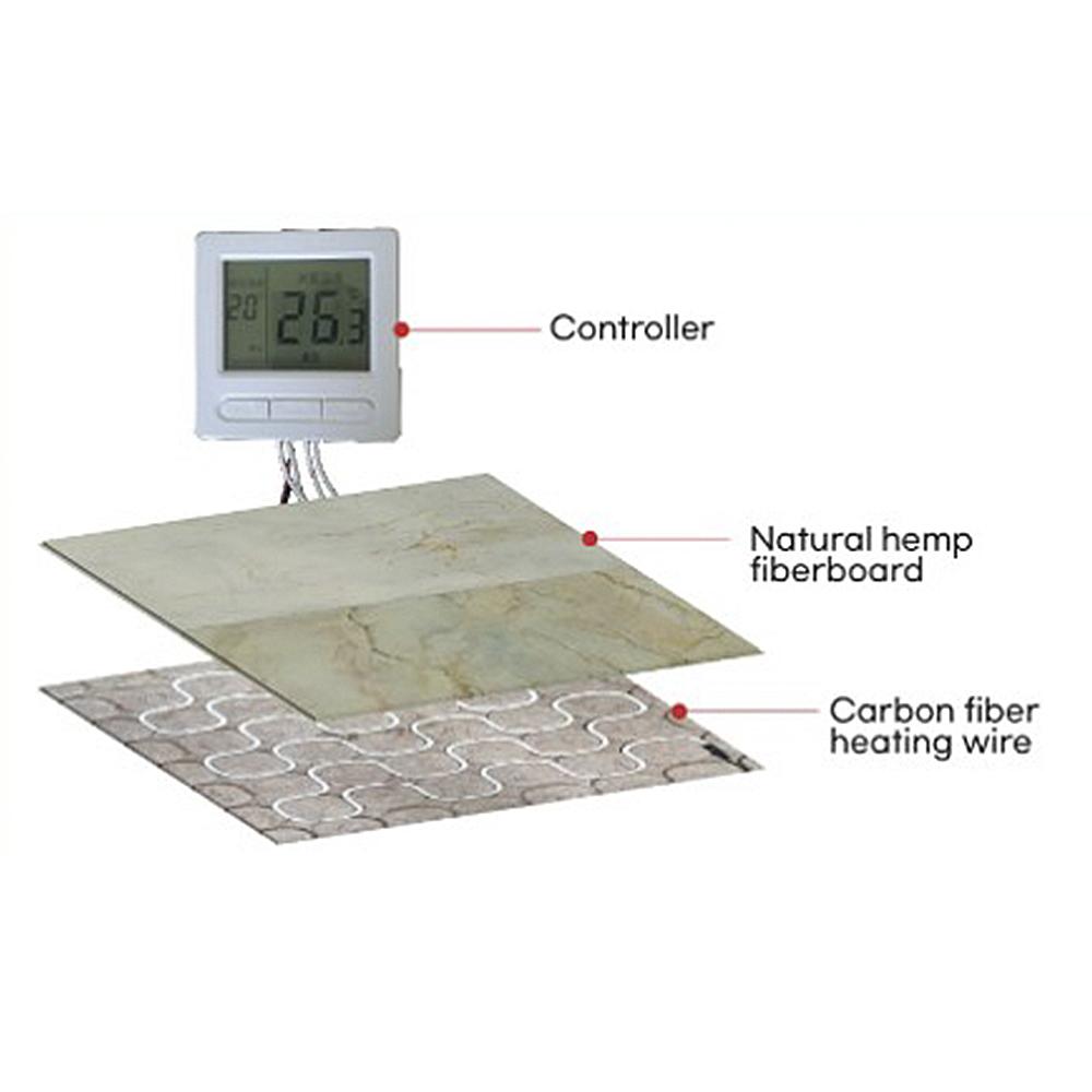 Carbon Fiber Heating System