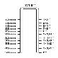 detail image2 16 Gauge 7/16" Crown Staples (SENCO N)