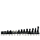 detail image1 TACT SWITCH (BULK / 6.0mmX6.0mmX7.3mm)