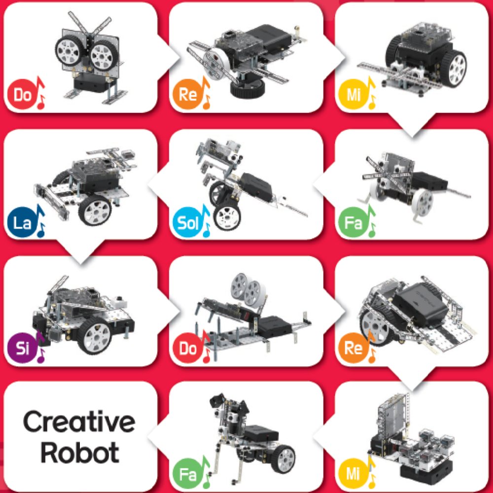 Technic LV.1