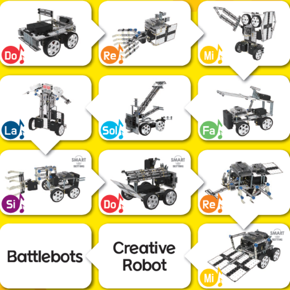 Technic LV.3