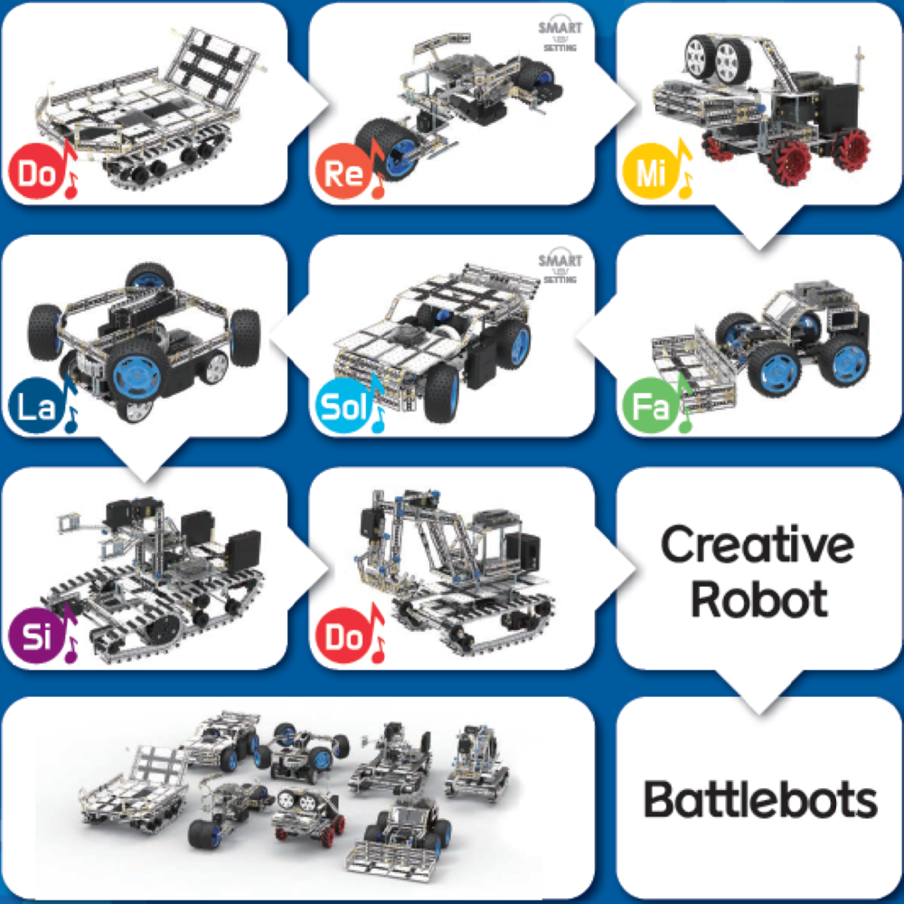 Technic LV.6