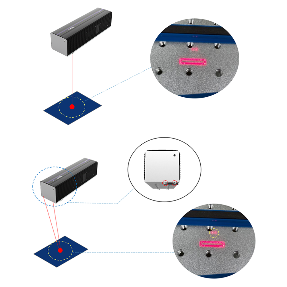 INFINI U150 5W UV Laser